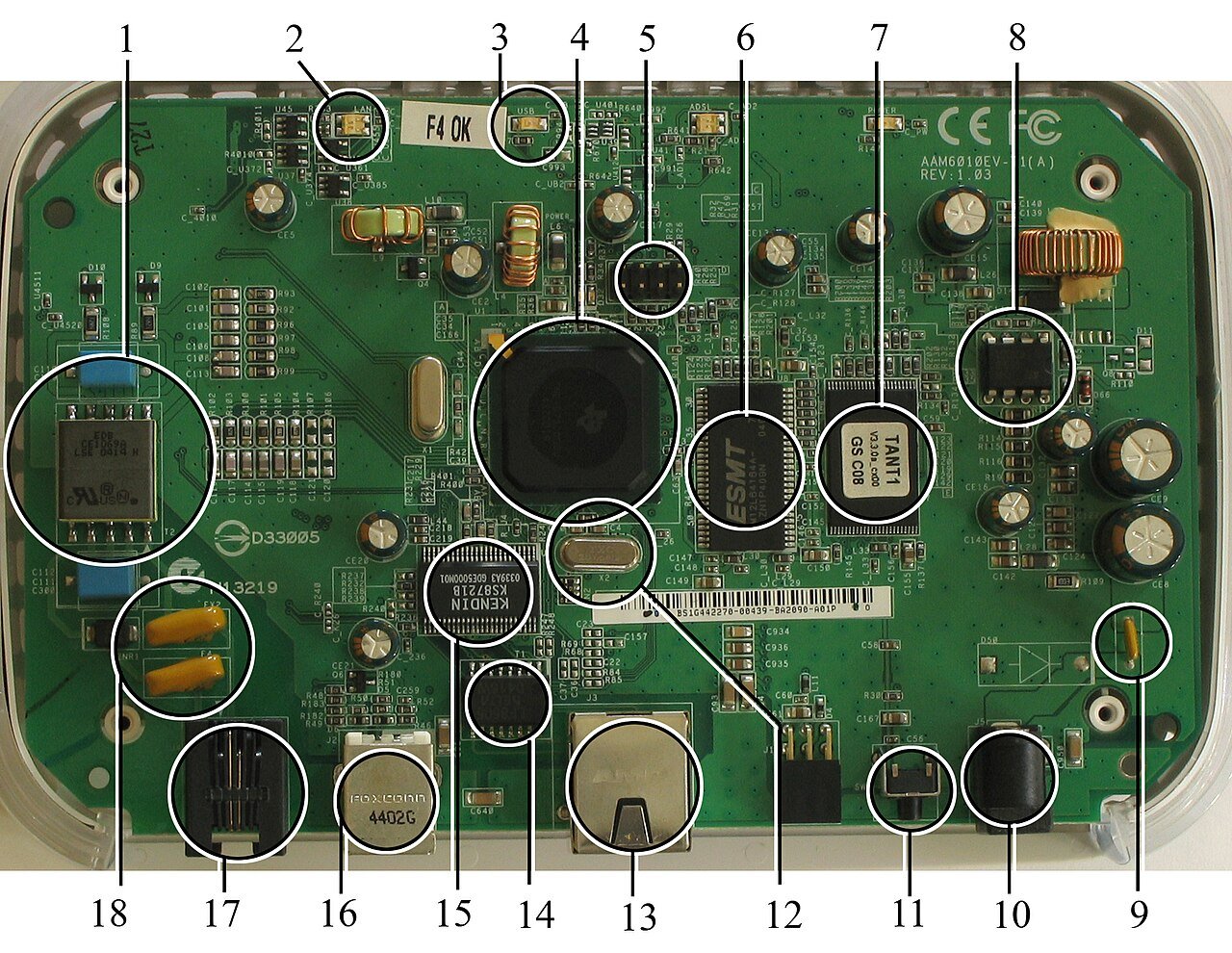 ADSL modem router internals labeled.jpg